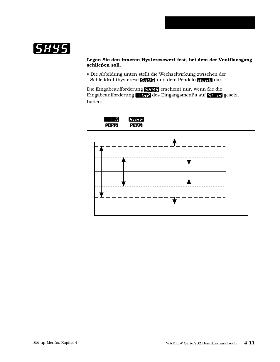 Schleifdrahthysterese, Shys, Set-up: eingangsmenü | Watlow Series 984 User Manual | Page 37 / 128