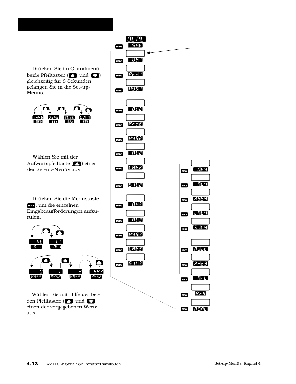 Set-up: ausgangsmenü, Das ausgangsmenü, 12 das ausgangsmenü | Ausgangsmenü | Watlow Series 984 User Manual | Page 38 / 128