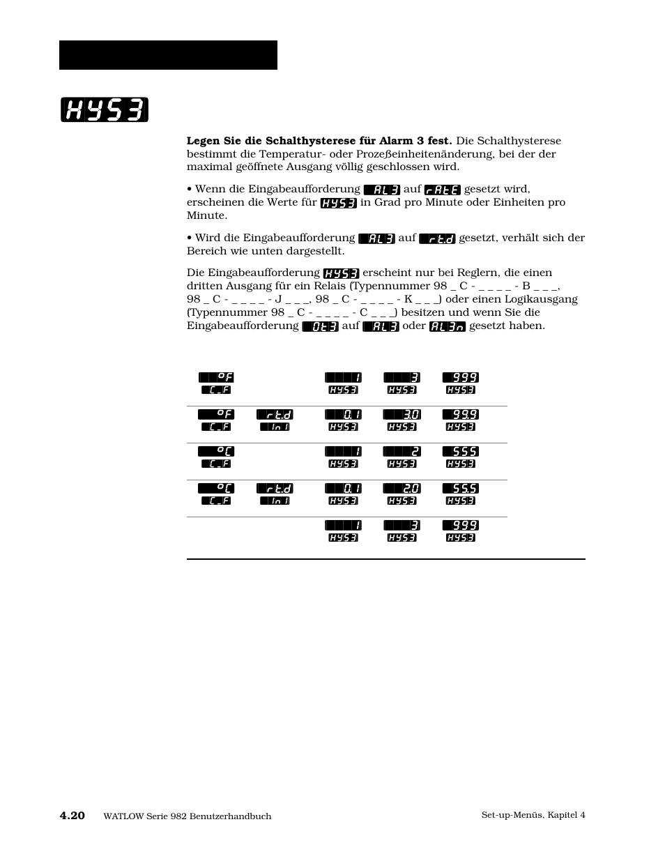 Hysterese 3, Hys3, Set-up: ausgangsmenü | Watlow Series 984 User Manual | Page 46 / 128