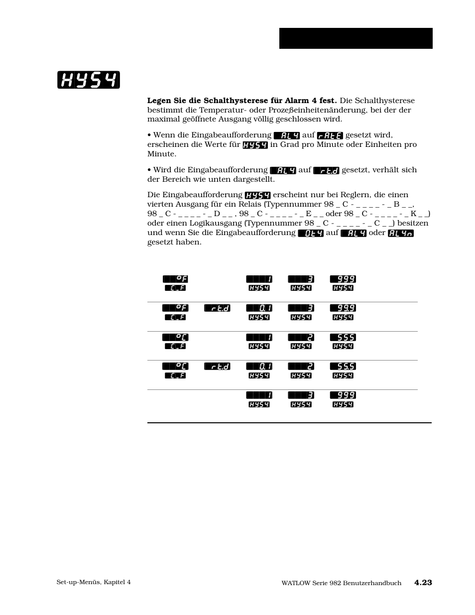 Hysterese 4, Hys4, Set-up: ausgangsmenü | Watlow Series 984 User Manual | Page 49 / 128