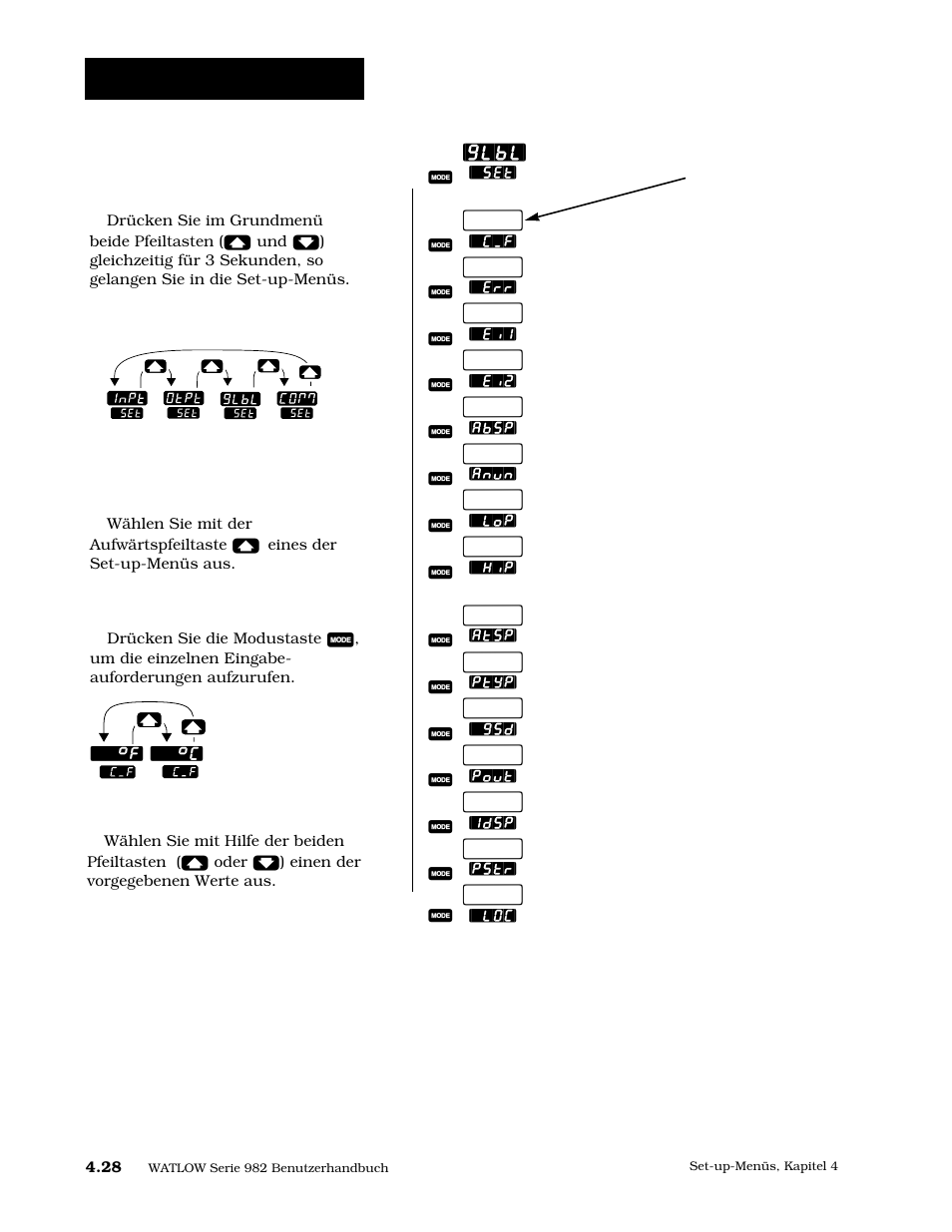 Set-up: globalmenü, 28 das globalmenü, Globalmenü | Watlow Series 984 User Manual | Page 54 / 128