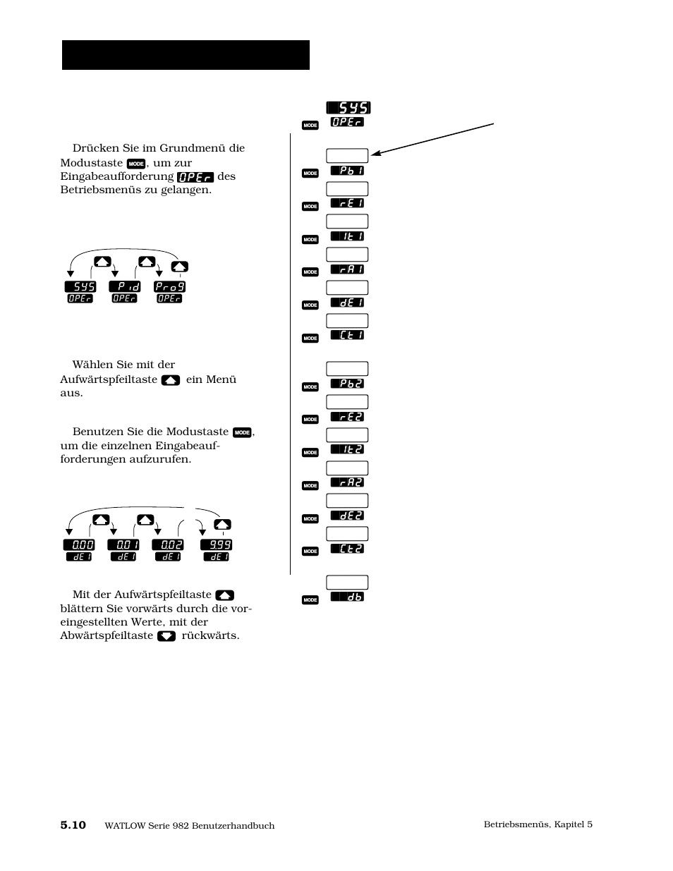 Betriebsmenü: pid-menü, Das pid-menü, 10 das pid-menü | Pid-menü | Watlow Series 984 User Manual | Page 78 / 128