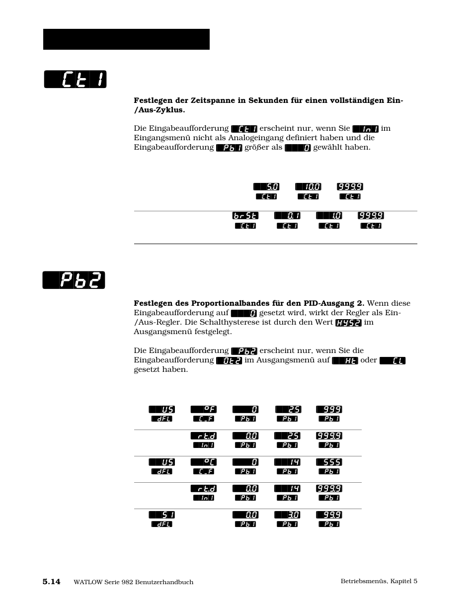 Zykluszeit, ausgang 1, Proportionalband, ausgang 2, Pb2] [`ct1 | Betriebsmenü: pid-menü | Watlow Series 984 User Manual | Page 82 / 128