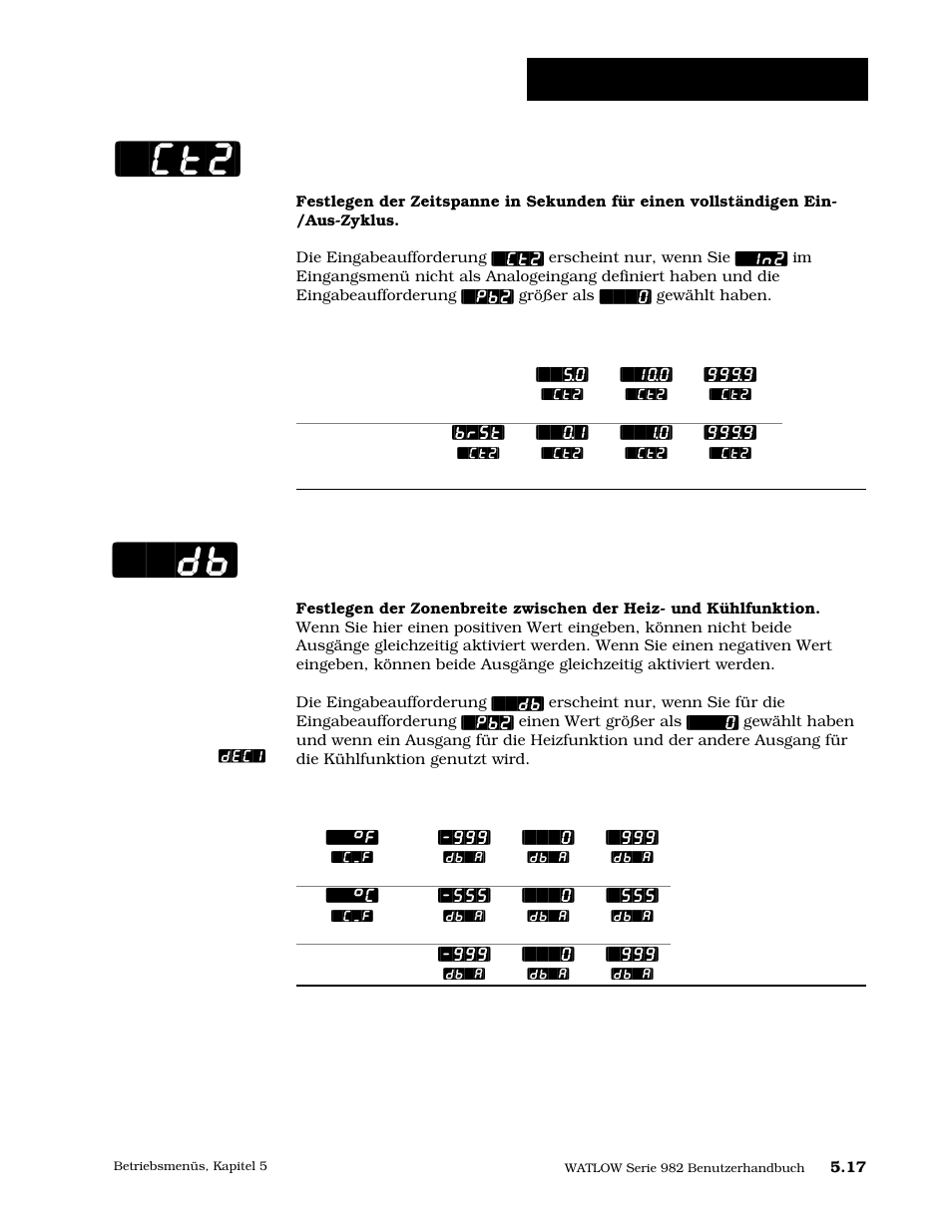 Zykluszeit, ausgang 2, Totzone, Ct2] [``db | Betriebsmenü: pid-menü | Watlow Series 984 User Manual | Page 85 / 128