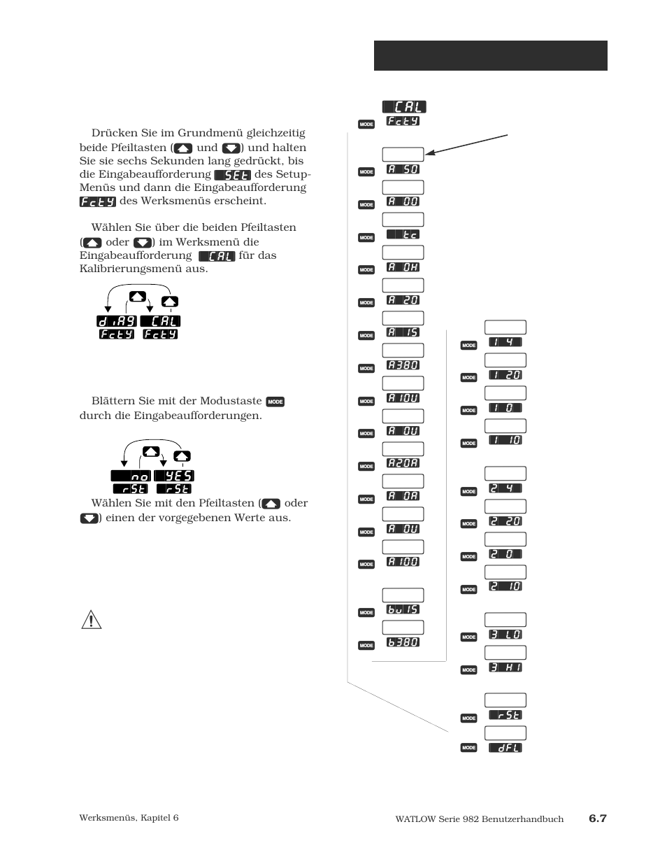 Werksmenü: kalibrierung, Das kalibrierungsmenü, Kalibrierungsmenü | Watlow Series 984 User Manual | Page 93 / 128