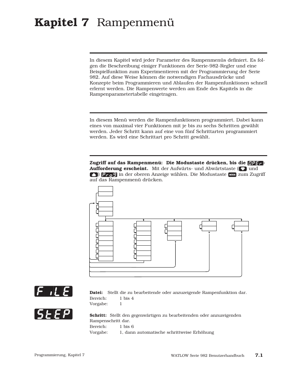 Kapitel 7, Rampenmenü, Programmieren der rampenfunktion | Eingabeaufforderungen des rampenmenüs, Kapitel 7 rampenmenü, Das rampenmenü, Eingabeaufforderungen, File, Step | Watlow Series 984 User Manual | Page 95 / 128