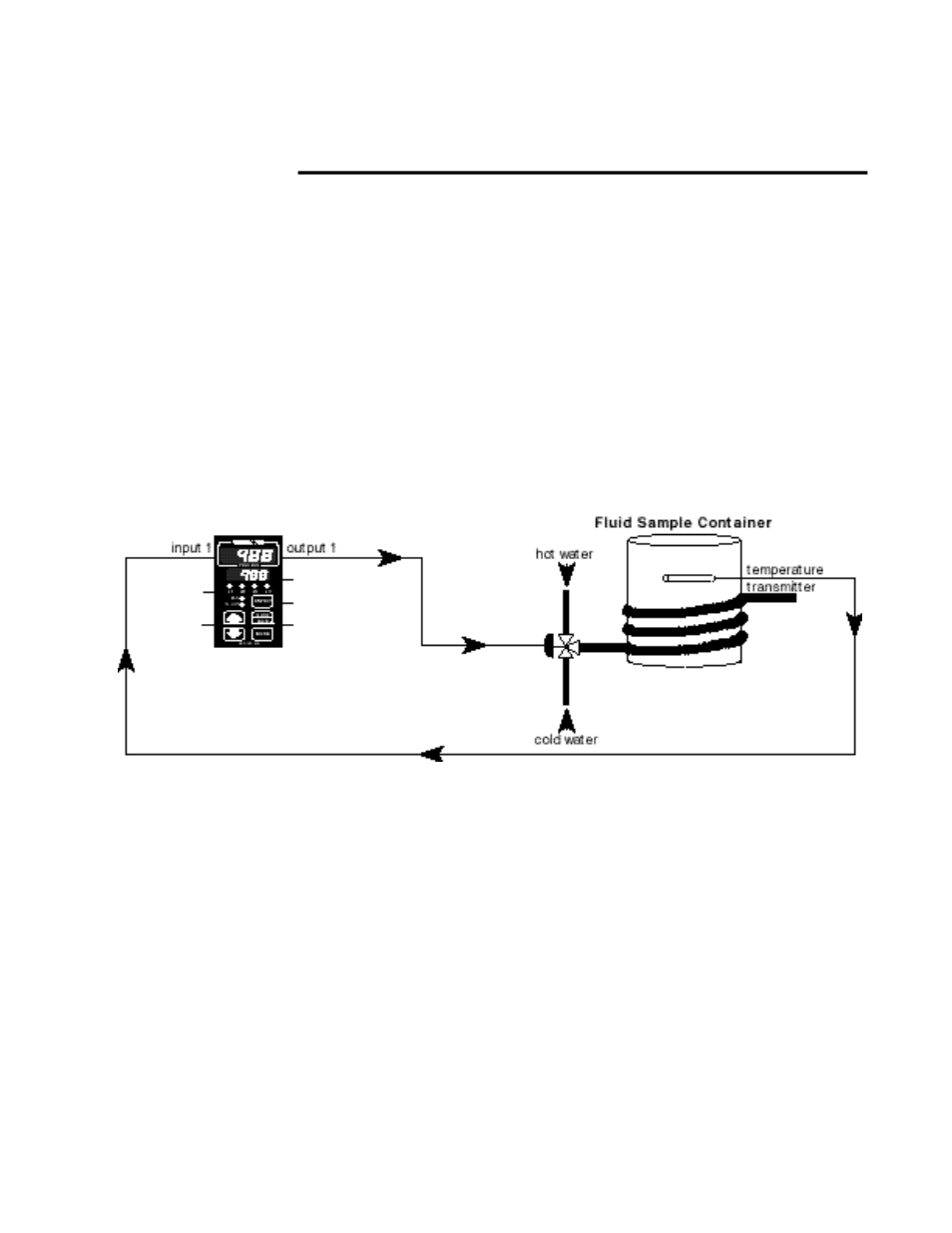 Duplex | Watlow Series 988 Enhanced User Manual | Page 11 / 12