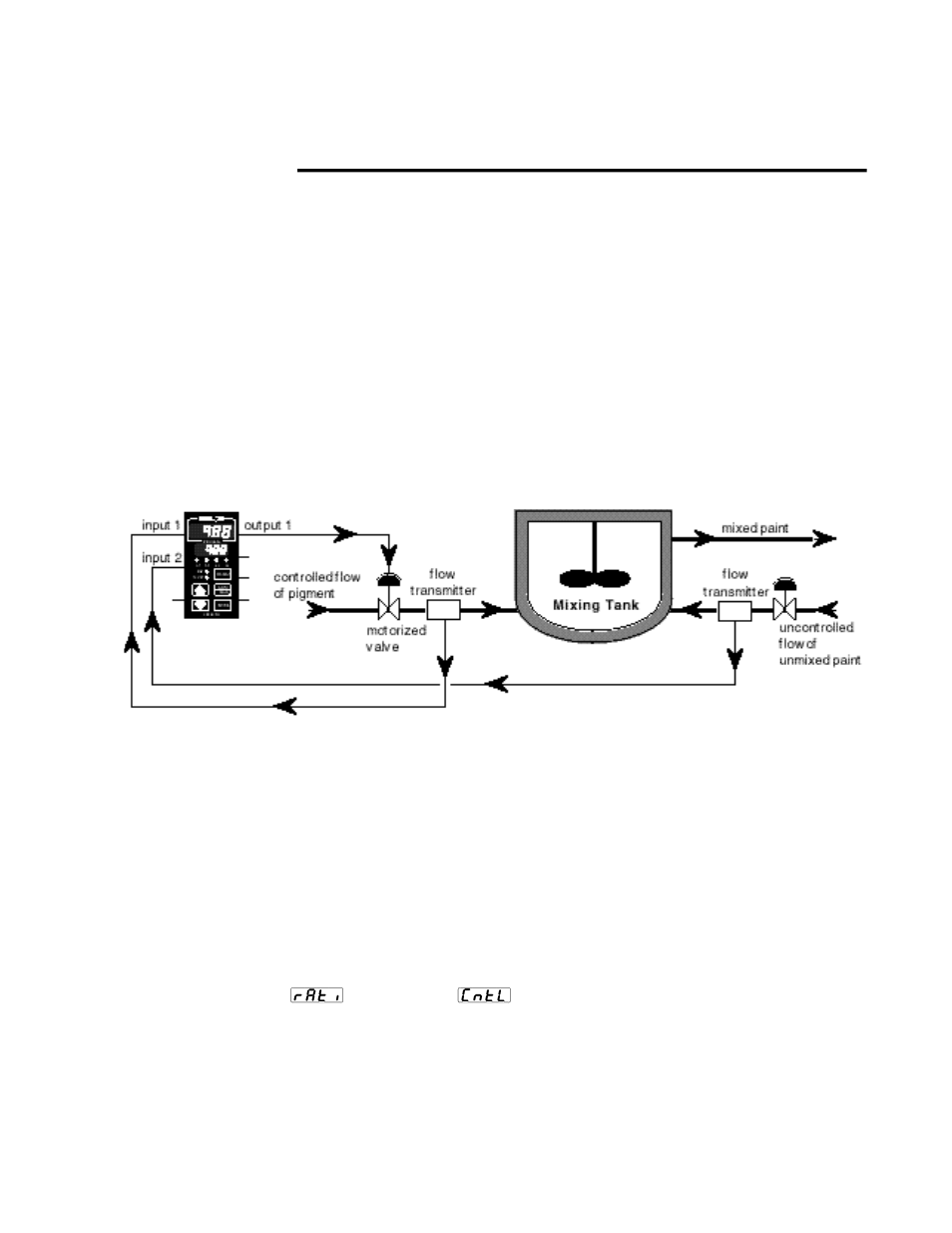 Ratio | Watlow Series 988 Enhanced User Manual | Page 12 / 12