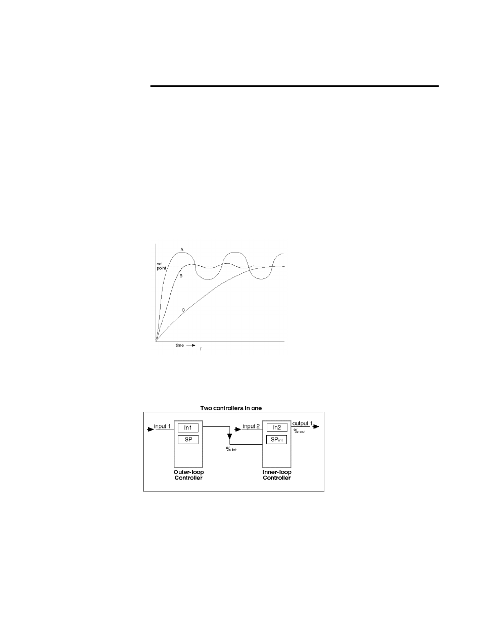 Cascade | Watlow Series 988 Enhanced User Manual | Page 3 / 12