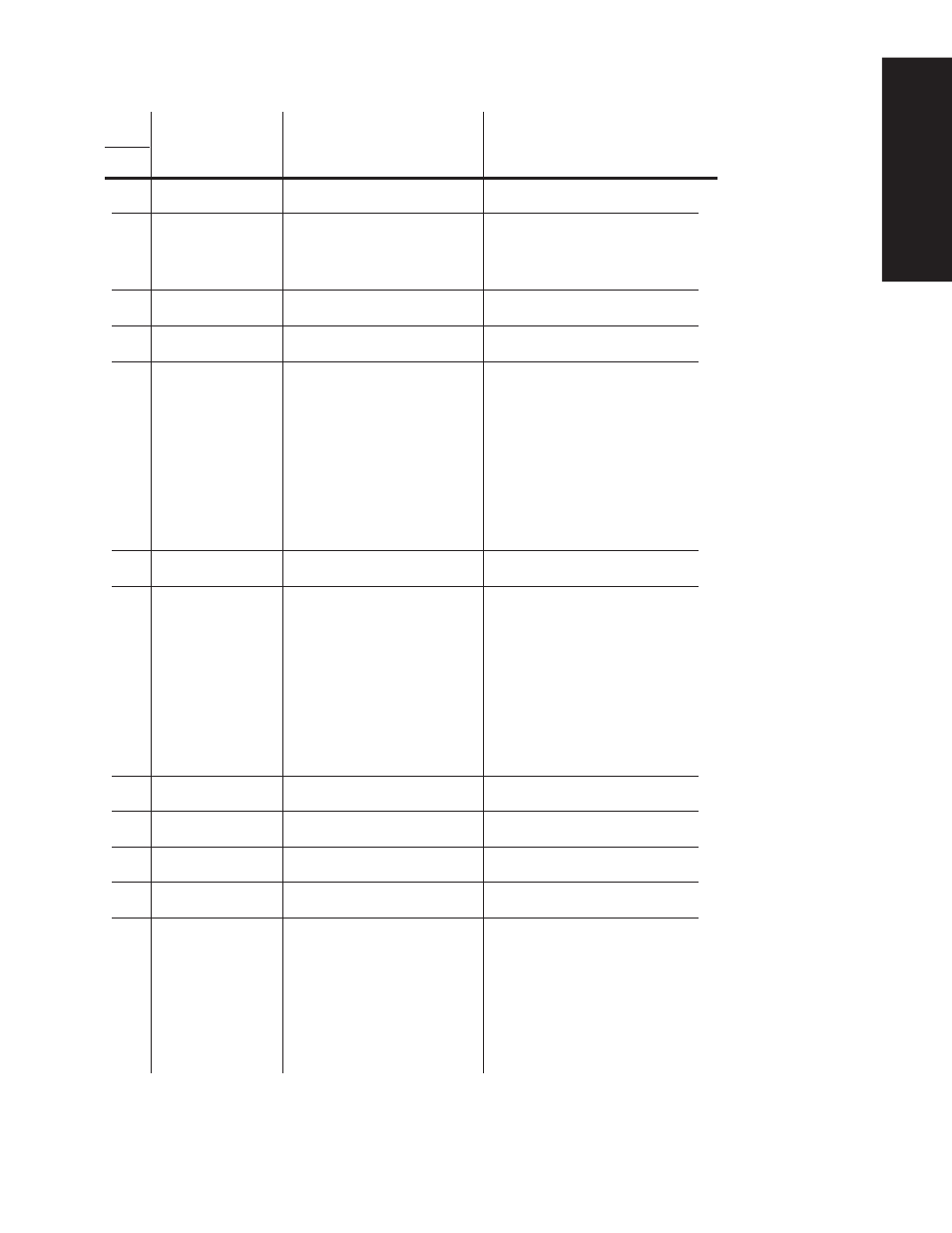 Ramping controller prompt table, Table 5.5 - de2 to er | Watlow Series 988 Family User Manual | Page 33 / 82