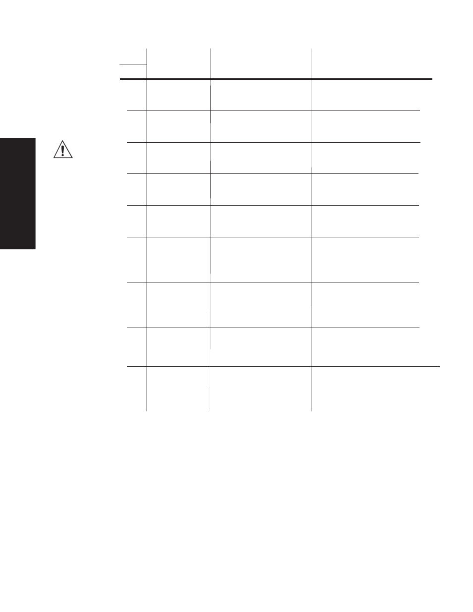 Temperature/process controller prompt table, Table 6.2, A2hi to alm | Watlow Series 988 Family User Manual | Page 46 / 82