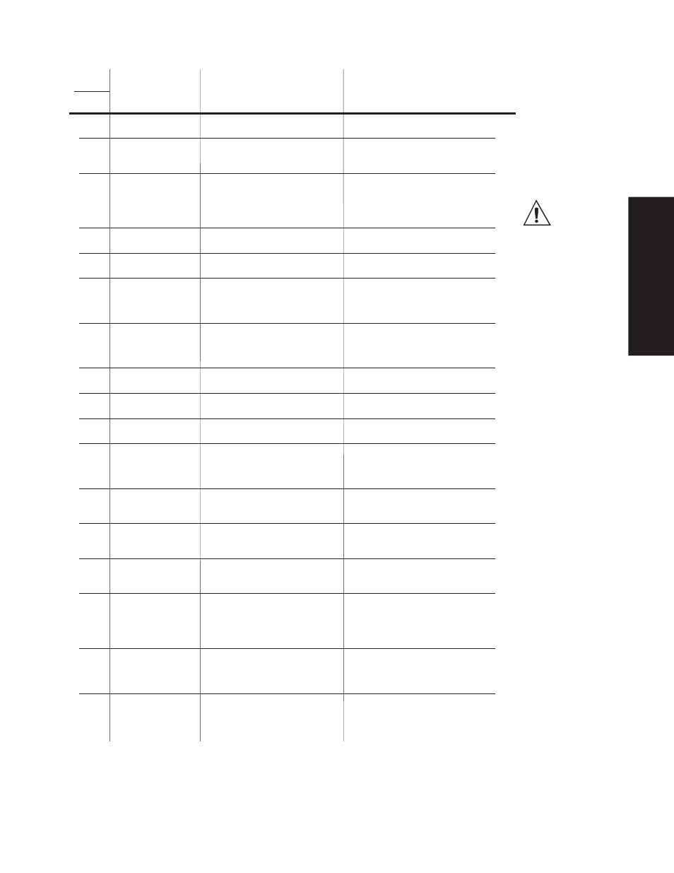 Temperature/process controller prompt table, Table 6.3, Amb to csac | Watlow Series 988 Family User Manual | Page 47 / 82