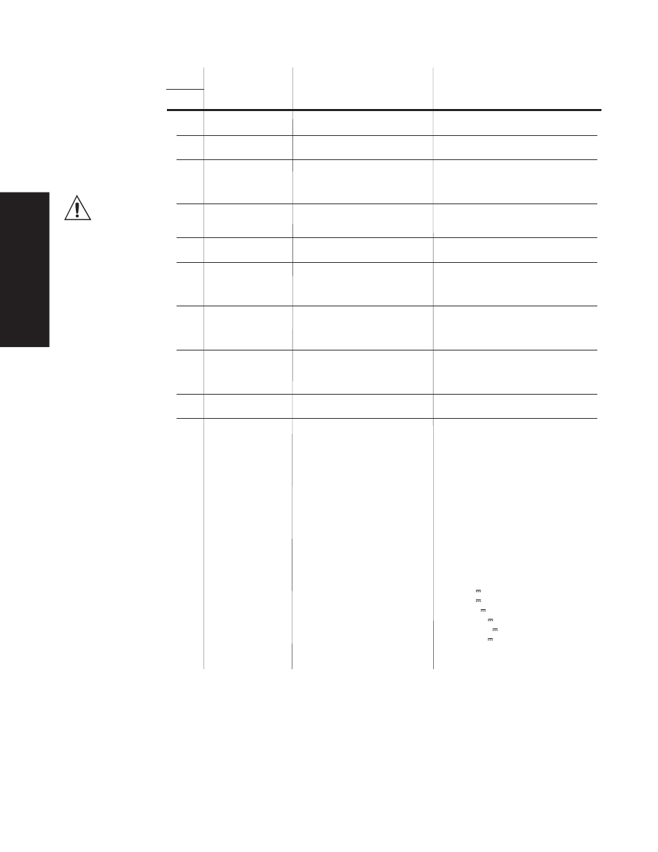 Temperature/process controller prompt table, Table 6.6, Ftr1 to in1 | Watlow Series 988 Family User Manual | Page 50 / 82