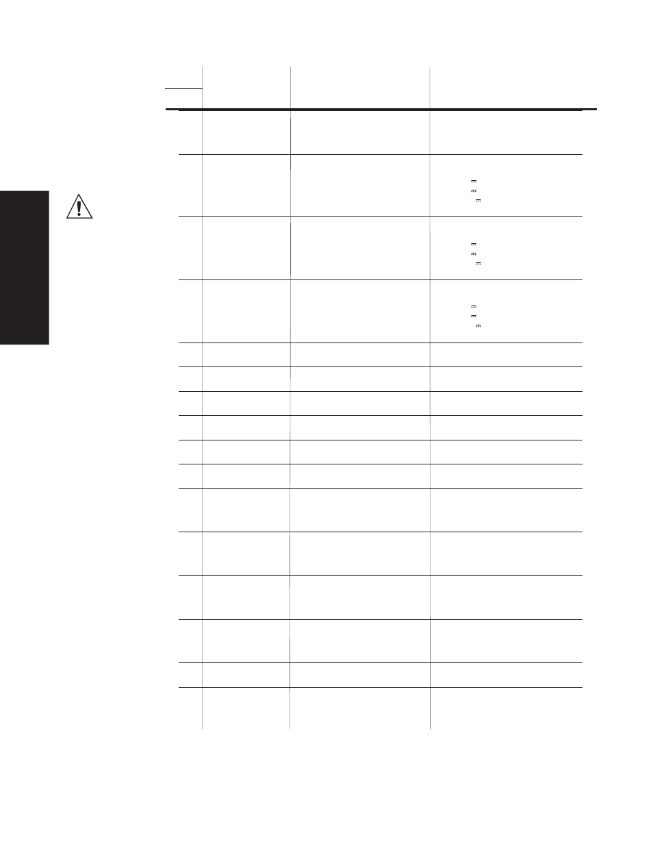 Temperature/process controller prompt table, Table 6.10, Pid2 to rh2 | Watlow Series 988 Family User Manual | Page 54 / 82