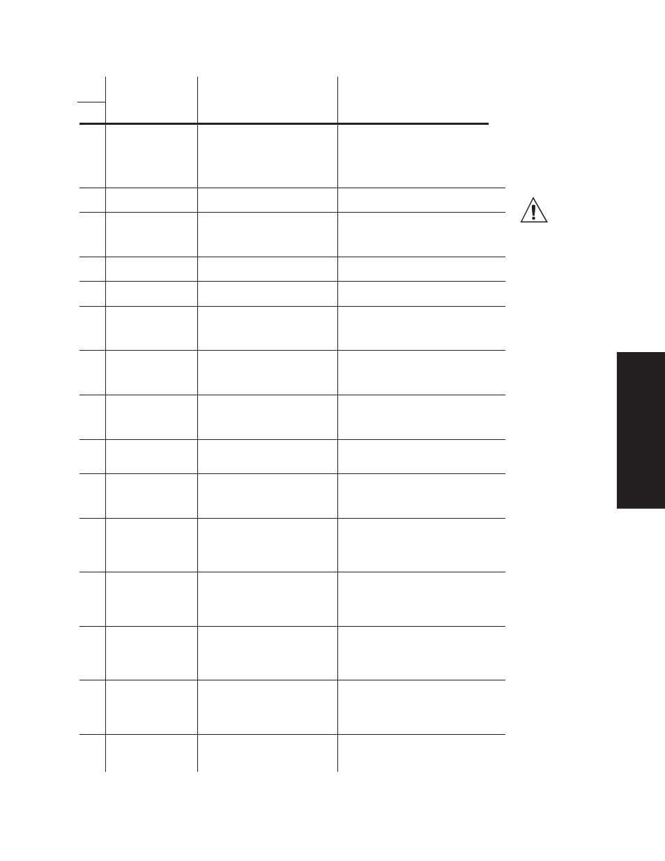 Dual channel controller prompt table, Table 7.3, Atm to date | Watlow Series 988 Family User Manual | Page 61 / 82