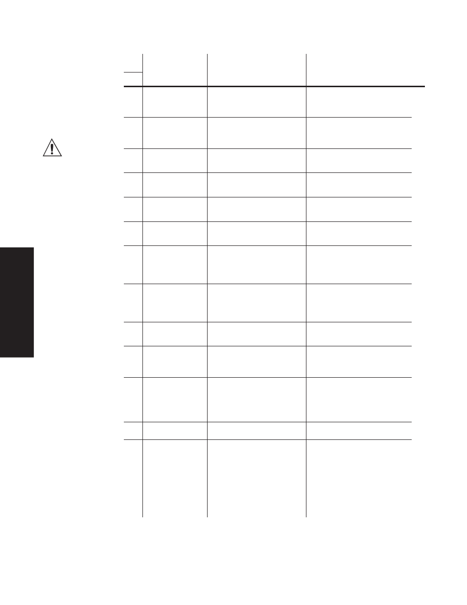 Dual channel controller prompt table, Table 7.4, Dba to er | Watlow Series 988 Family User Manual | Page 62 / 82