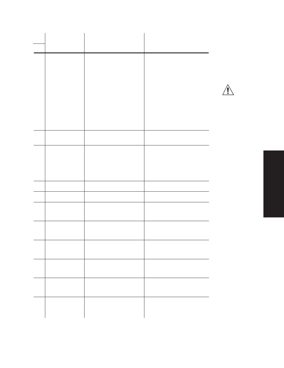 Dual channel controller prompt table, Table 7.5, Er2 to hys3 | Watlow Series 988 Family User Manual | Page 63 / 82