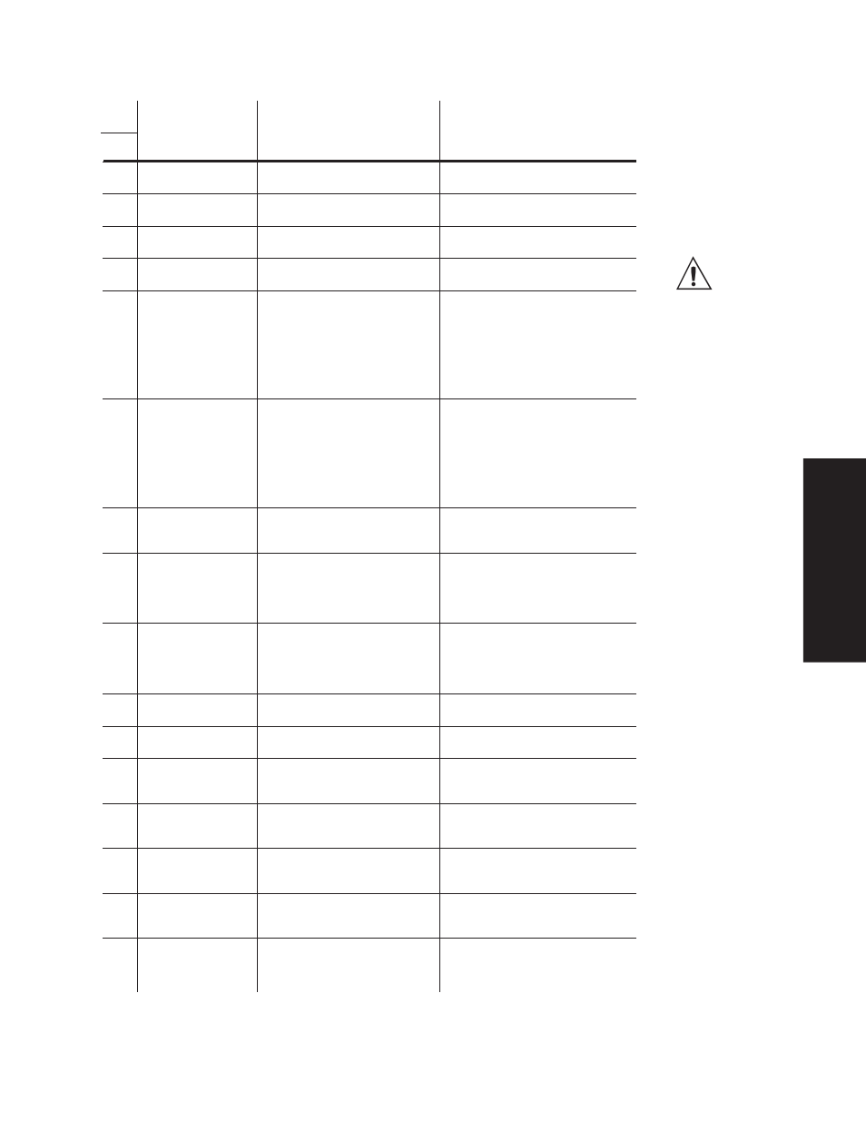 Dual channel controller prompt table, Table 7.7, It1a to ot3 | Watlow Series 988 Family User Manual | Page 65 / 82