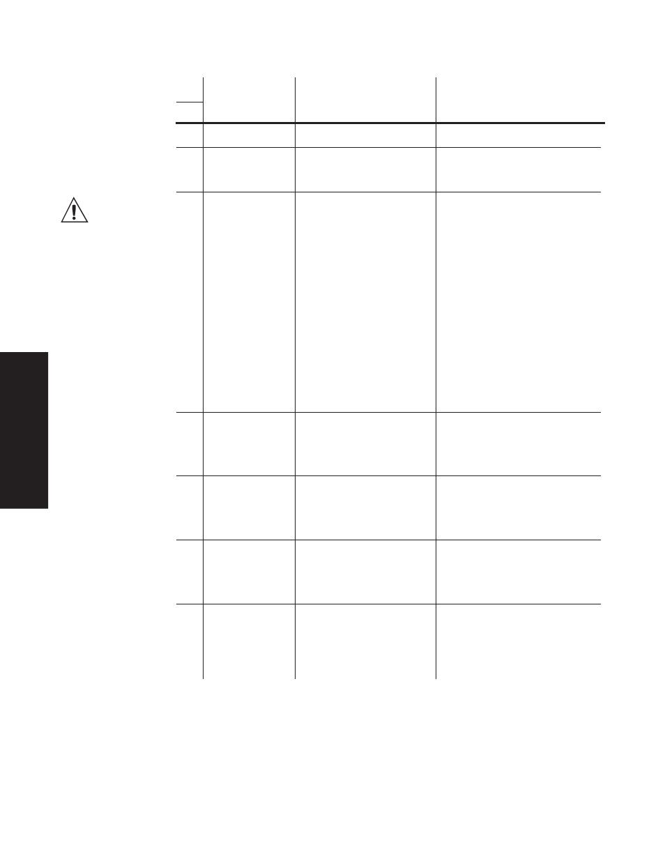 Dual channel controller prompt table, Table 7.8, Ot3s to pb2b | Watlow Series 988 Family User Manual | Page 66 / 82