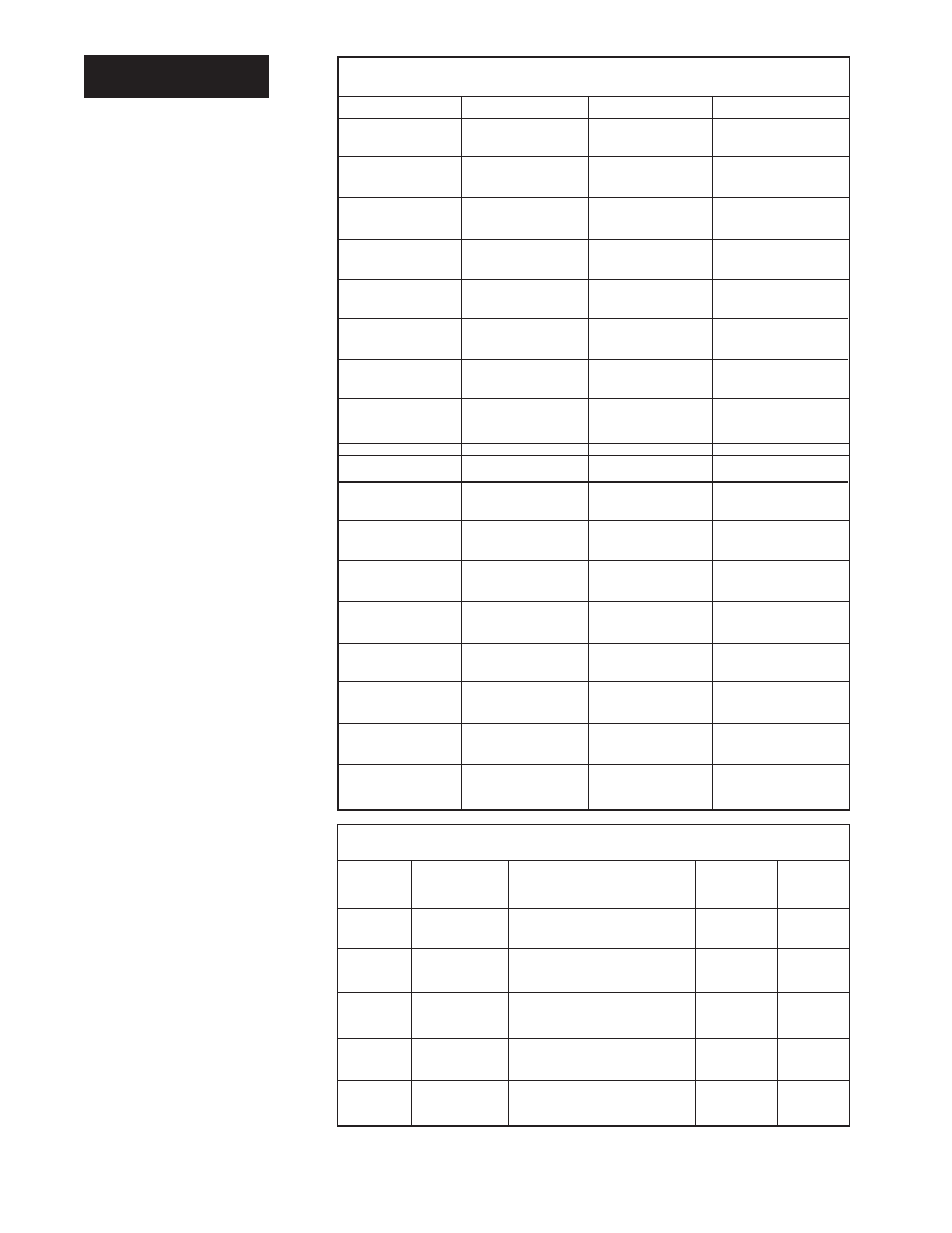 Ascii, Ascii characters, Ascii character set | Watlow Series 988 Family User Manual | Page 72 / 82