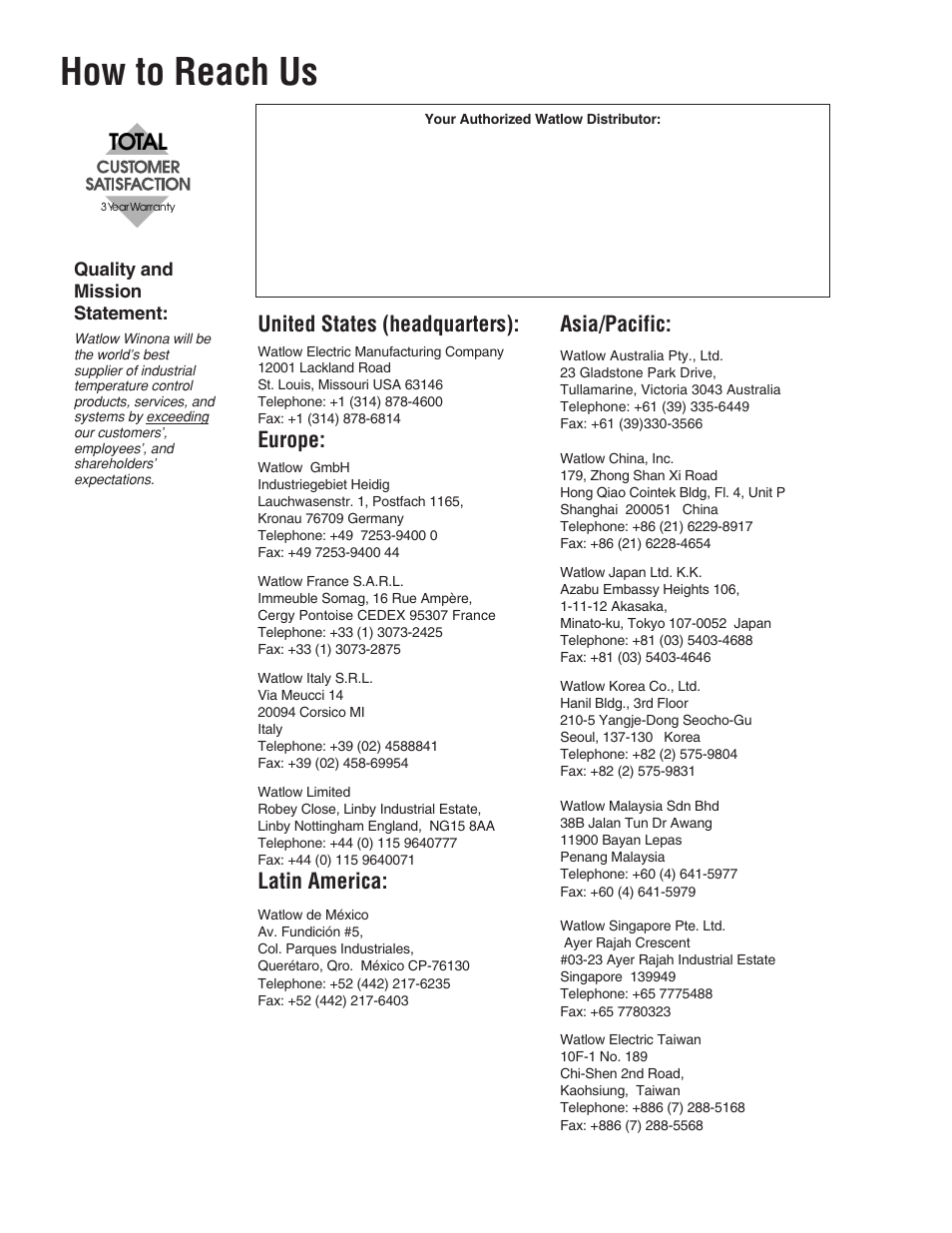 How to reach us, Total, United states (headquarters) | Europe, Latin america, Asia/pacific | Watlow Series 988 User Manual | Page 153 / 153