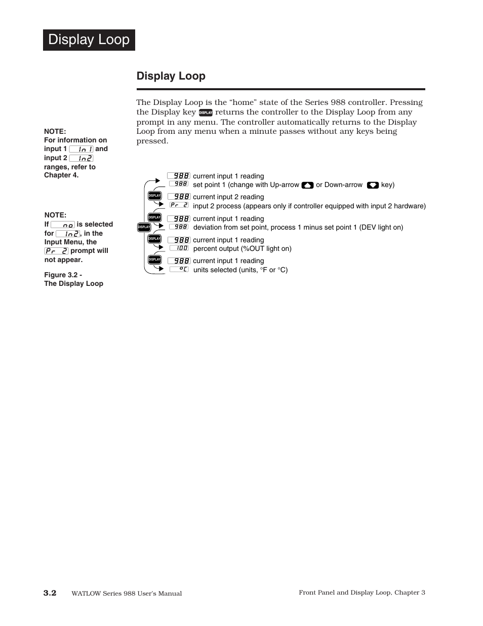 Display loop | Watlow Series 988 User Manual | Page 28 / 153