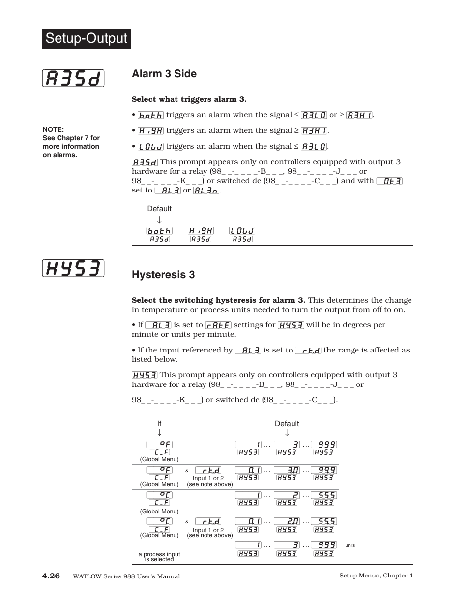 A3sd] [hys3, Setup-output, Alarm 3 side | Hysteresis 3 | Watlow Series 988 User Manual | Page 54 / 153