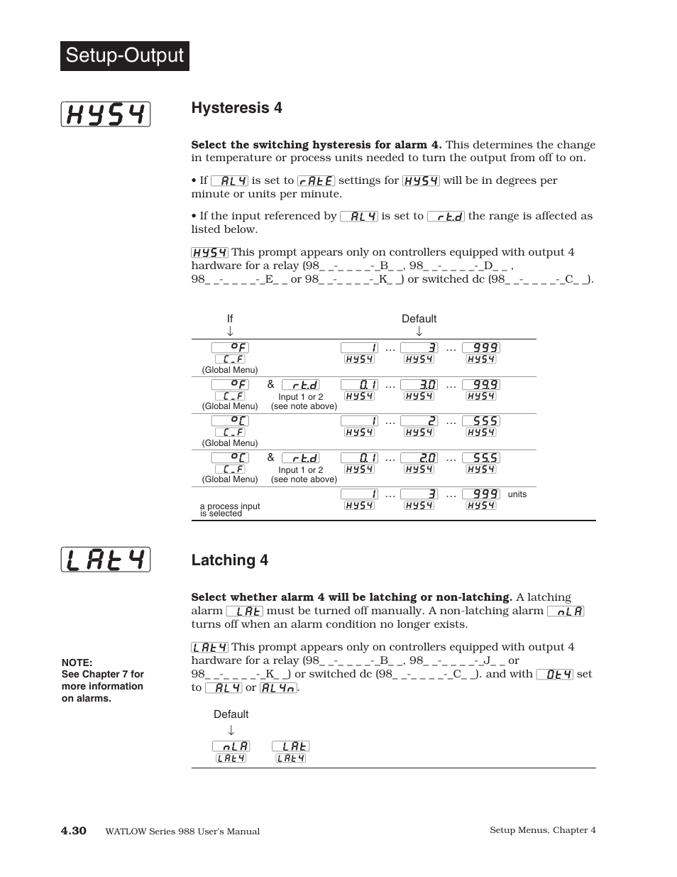 Lat4] [hys4, Setup-output, Hysteresis 4 | Latching 4 | Watlow Series 988 User Manual | Page 58 / 153