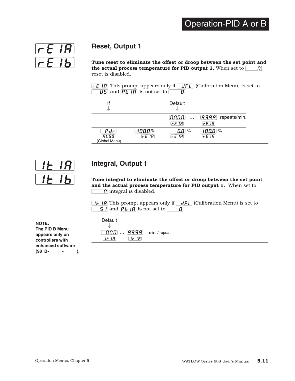 Re1a] [re1b] [it1a] [it1b, Operation-pid a or b, Reset, output 1 | Integral, output 1 | Watlow Series 988 User Manual | Page 87 / 153