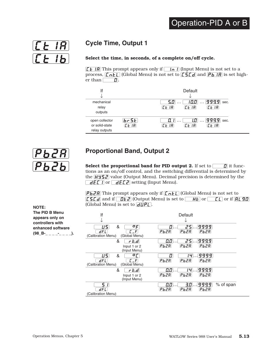 Ct1a] [ct1b] [pb2a] [pb2b, Operation-pid a or b, Cycle time, output 1 | Proportional band, output 2 | Watlow Series 988 User Manual | Page 89 / 153