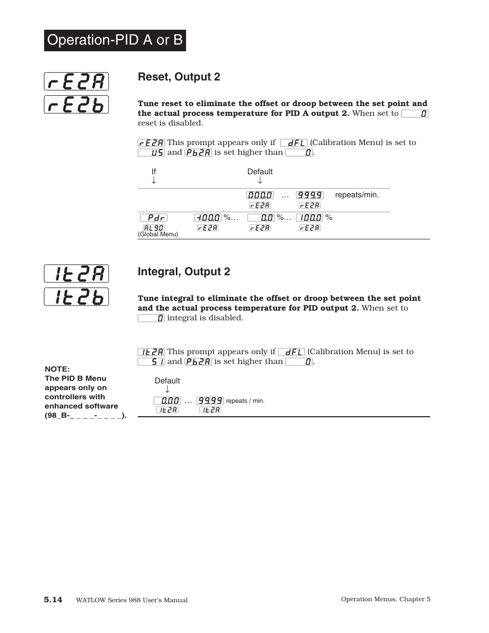 Re2a] [re2b] [it2a] [it2b, Operation-pid a or b, Reset, output 2 | Integral, output 2 | Watlow Series 988 User Manual | Page 90 / 153