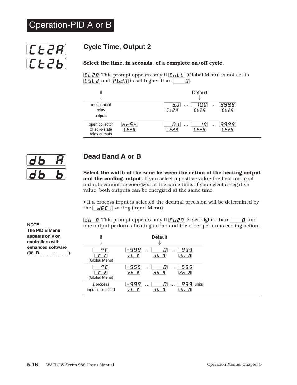 Ct2a] [ct2b] [db`a] [db`b, Operation-pid a or b, Cycle time, output 2 | Dead band a or b | Watlow Series 988 User Manual | Page 92 / 153