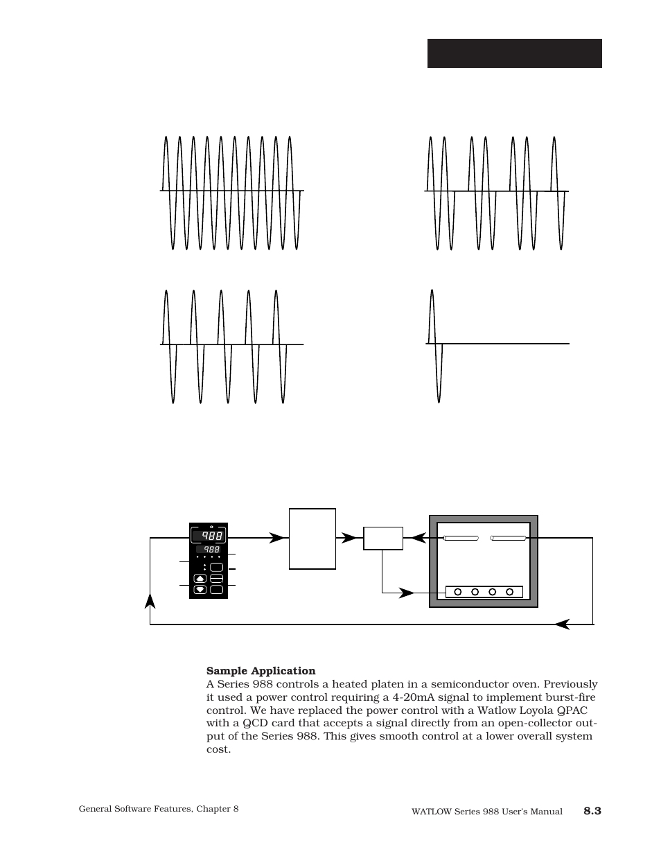 General software, 50% output, 10% output | 100% output, 66% output, 1 on, 1 off, 1 on, 9 off, 10 on, 0 off | Watlow Series 988 User Manual | Page 117 / 163