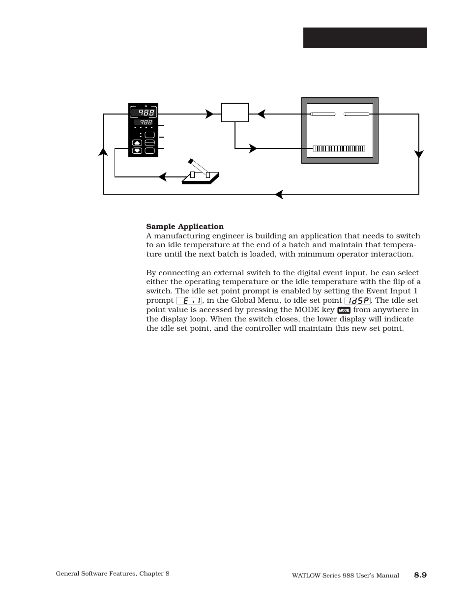General software, Figure 8.9 - heater with digital event | Watlow Series 988 User Manual | Page 123 / 163