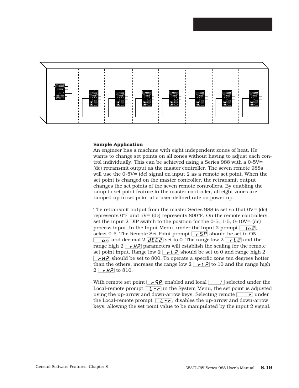 General software, Figure 8.19 - zone heating with remote set point | Watlow Series 988 User Manual | Page 133 / 163