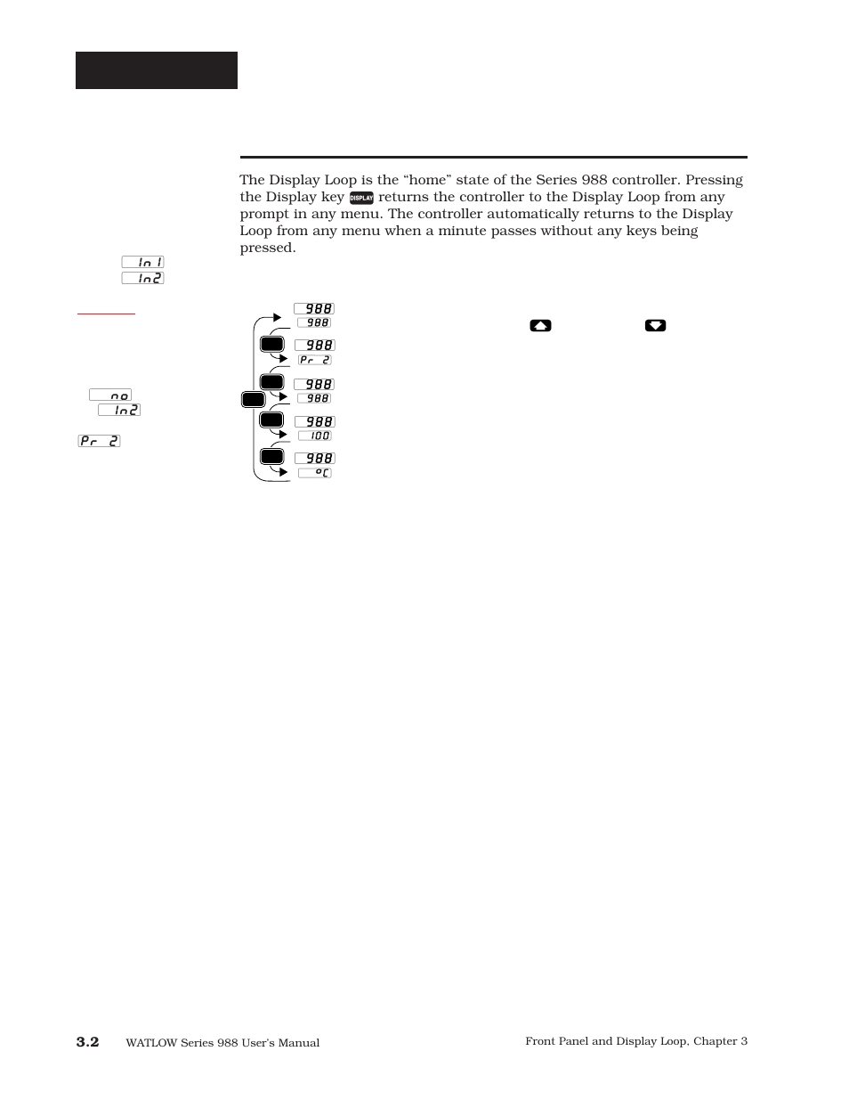 Display loop | Watlow Series 988 User Manual | Page 27 / 163