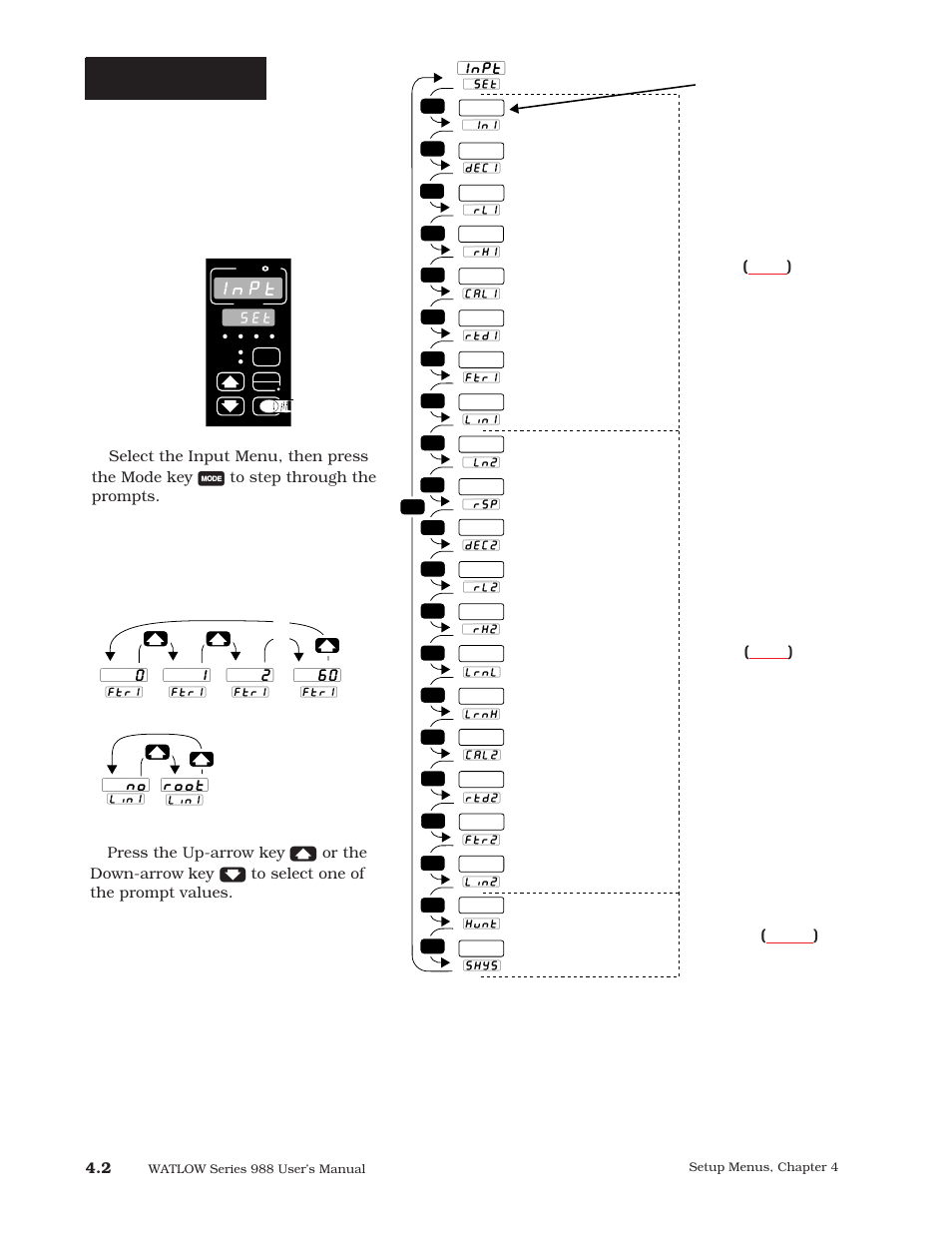 Input menu, P. 4.2, Setup-input | Reaching the input menu | Watlow Series 988 User Manual | Page 29 / 163