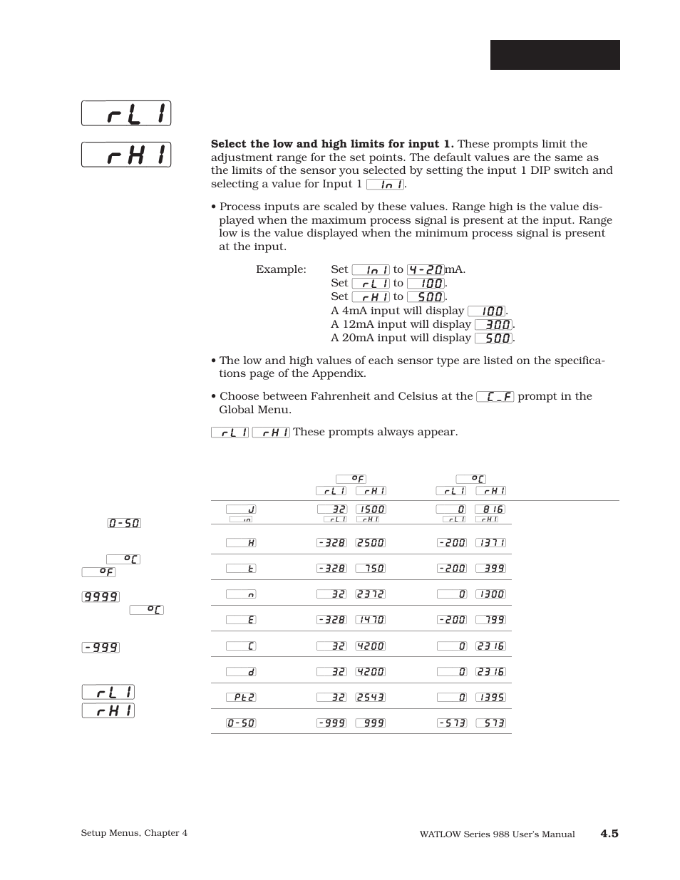 Setup-input, Range low 1 and range high 1, Rl1] [`rh1 | Watlow Series 988 User Manual | Page 32 / 163