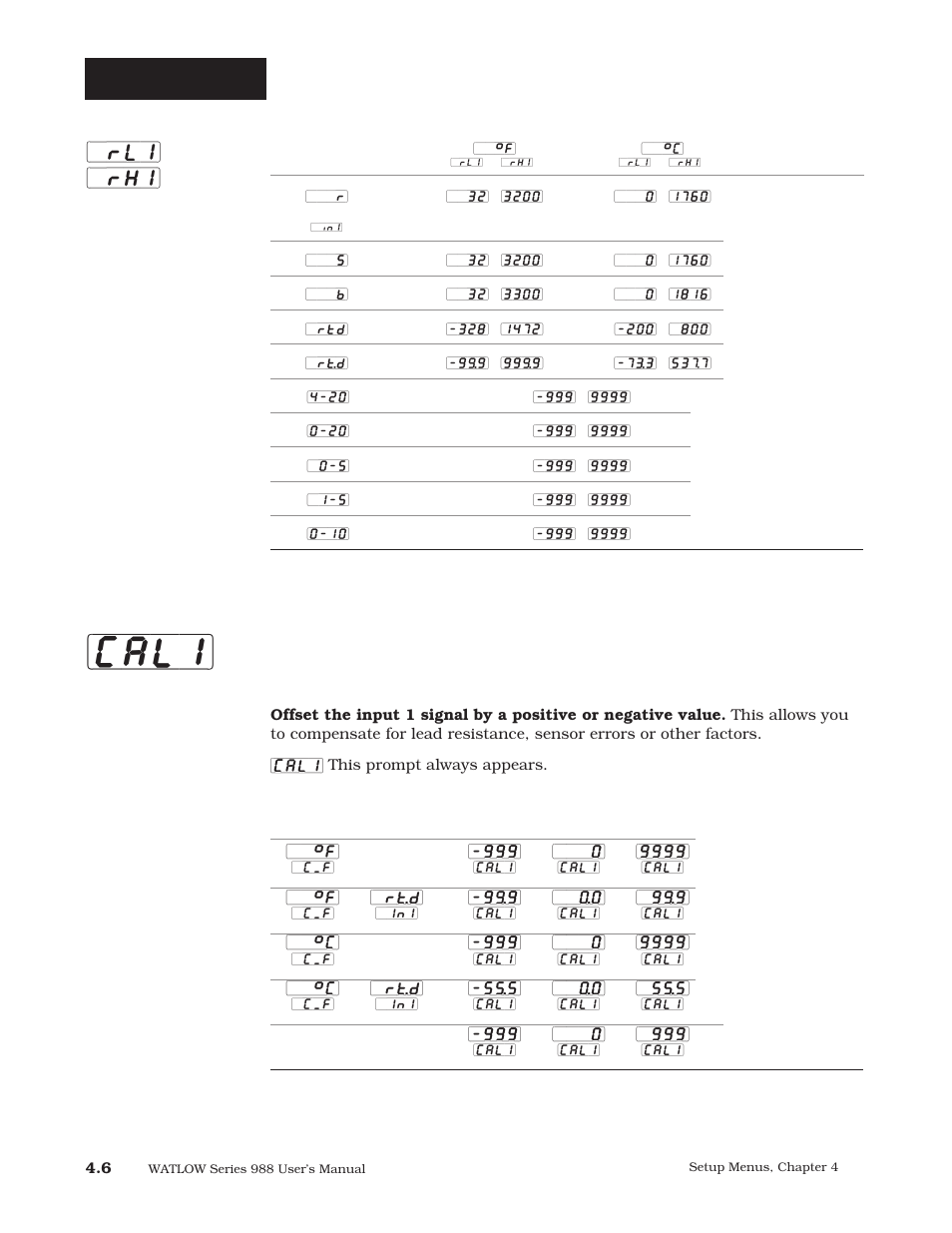 Cal1, Setup-input, Rl1] [`rh1 | Calibration offset 1 | Watlow Series 988 User Manual | Page 33 / 163