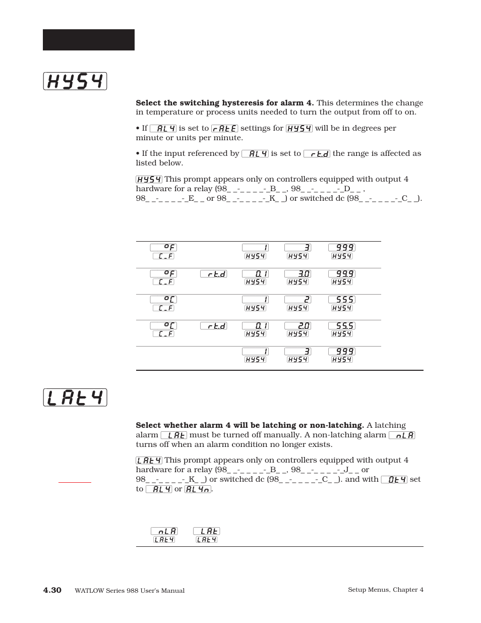 Lat4] [hys4, Setup-output, Hysteresis 4 | Latching 4 | Watlow Series 988 User Manual | Page 57 / 163