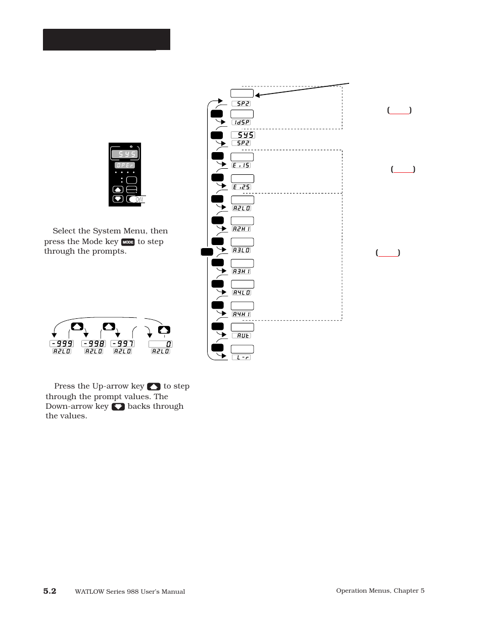 System menu, P. 5.2, Operation-system | Reaching the system menu, Event input (p. 5.4) alarms (p. 5.4), Set points (p. 5.3), Auto-tune, Idle set point *set point 2, Figure 5.2 - the system menu | Watlow Series 988 User Manual | Page 76 / 163