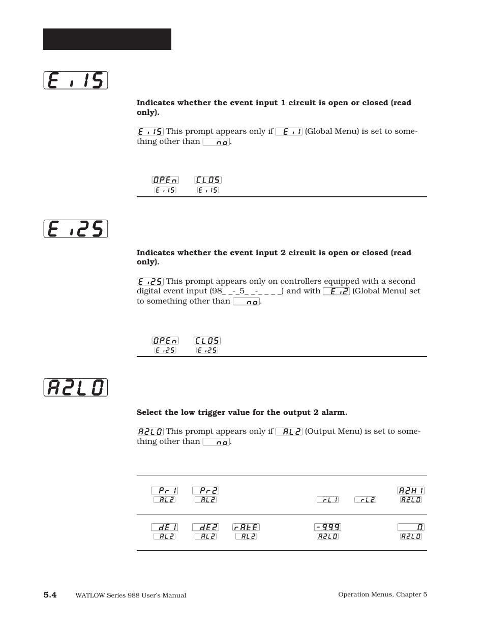 Event input (p. 5.4), Alarms (p. 5.4), P. 5.4 | Ei1s] [ei2s] [a2lo, Operation-system, Event input 1 status, Event input 2 status, Alarm 2 low | Watlow Series 988 User Manual | Page 78 / 163