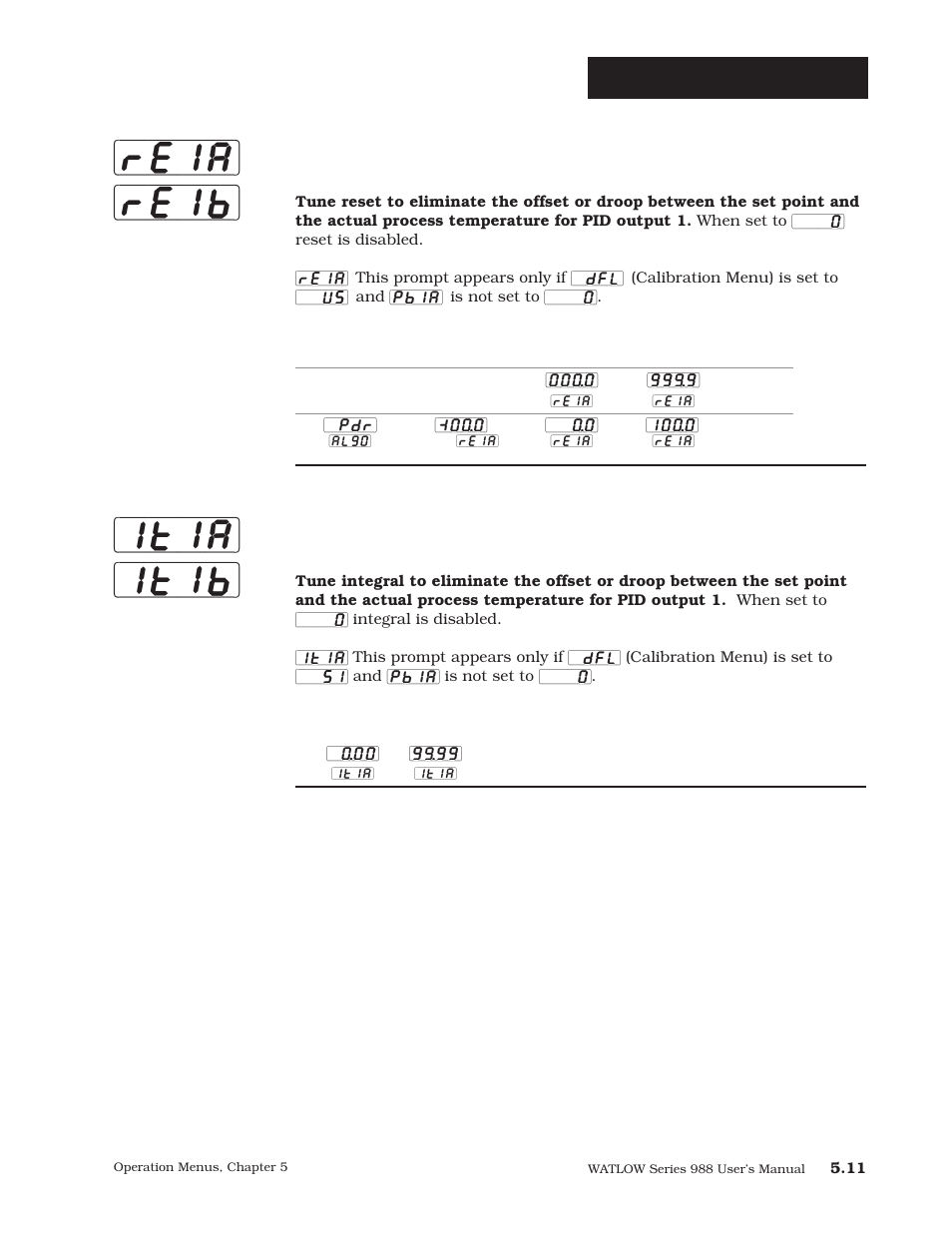 Re1a] [re1b] [it1a] [it1b, Operation-pid a or b, Reset, output 1a or 1b | Integral, output 1a or 1b | Watlow Series 988 User Manual | Page 85 / 163