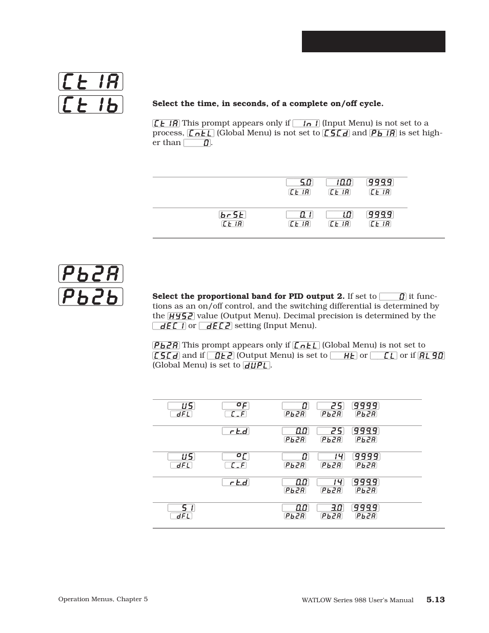 Output 2 (p. 5.13), P. 5.13, Ct1a] [ct1b] [pb2a] [pb2b | Operation-pid a or b, Cycle time, output 1a or 1b, Proportional band, output 2a or 2b | Watlow Series 988 User Manual | Page 87 / 163