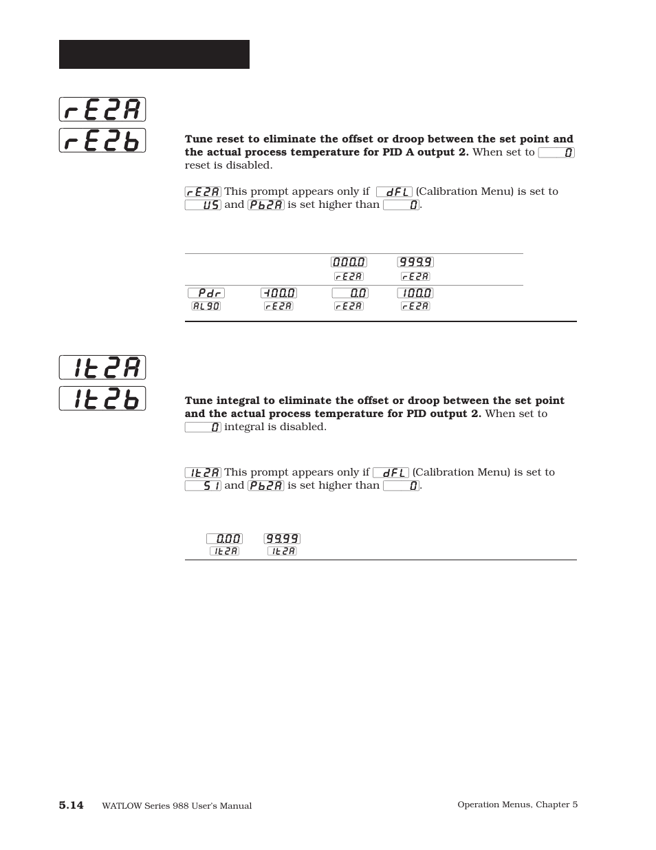Re2a] [re2b] [it2a] [it2b, Operation-pid a or b, Reset, output 2a or 2b | Integral, output 2a or 2b | Watlow Series 988 User Manual | Page 88 / 163