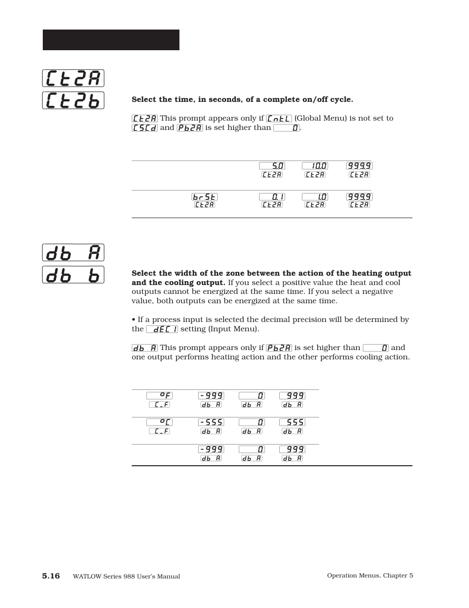 Ct2a] [ct2b] [db`a] [db`b, Operation-pid a or b, Cycle time, output 2a or 2b | Dead band a or b | Watlow Series 988 User Manual | Page 90 / 163