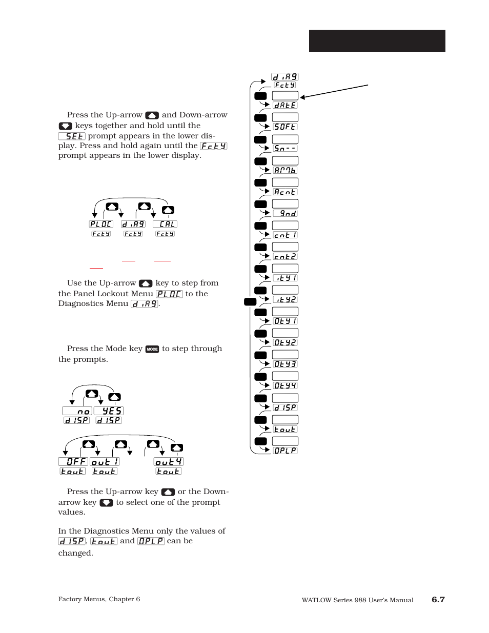 Diagnostics menu, P 6.7, Factory-diagnostics | Reaching the diagnostics menu, No] [`yes, Off] [out1] … [out4 | Watlow Series 988 User Manual | Page 97 / 163