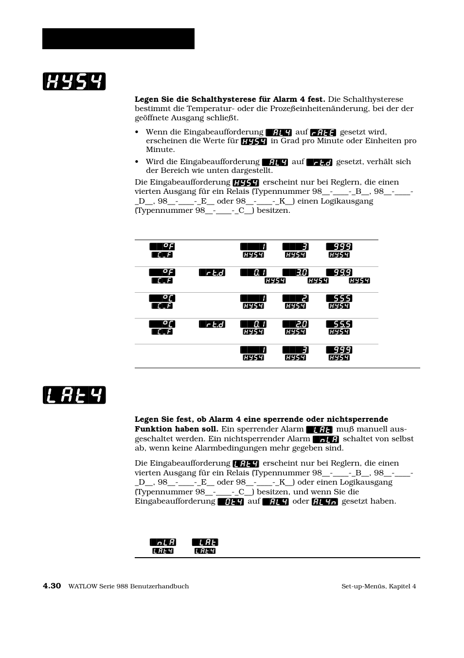 Lat4] [hys4, Set-up: ausgangsmenü, Hysterese 4 | Sperrfunktion 4 | Watlow Series 988 User Manual | Page 57 / 128