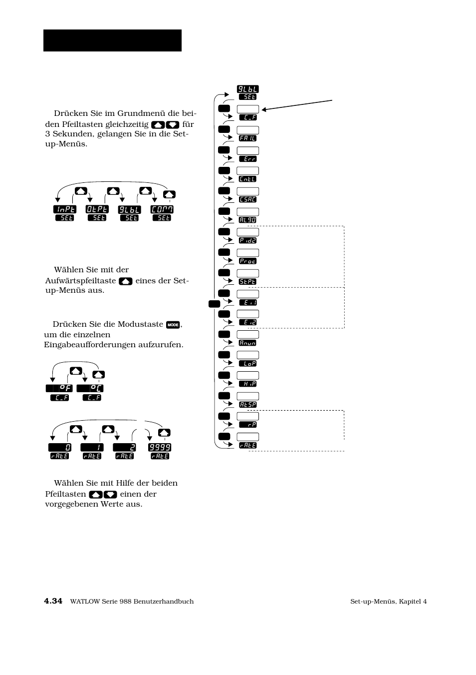 Globalmenü, Set-up: globalmenü, Das globalmenü | F] [``°c | Watlow Series 988 User Manual | Page 61 / 128