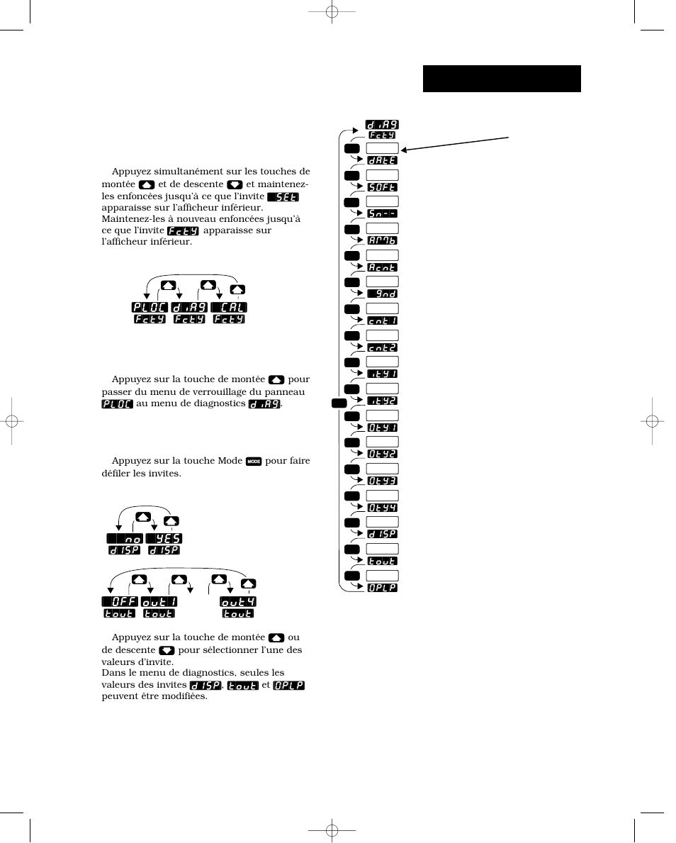 Usine-diagnostics, Accès au menu de diagnostics, Menu de diagnostics | Watlow Series 988 User Manual | Page 101 / 132